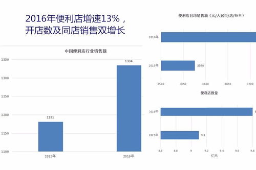 青年節(jié) 現(xiàn)代年輕人,為何不愿上班